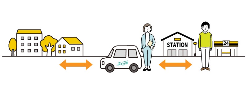 エイブルネットワーク総社店で新サービス開始！！<br>無料送迎サービスはじめました！