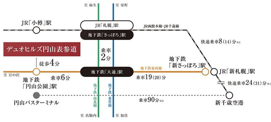 デュオヒルズ円山表参道の交通アクセス図