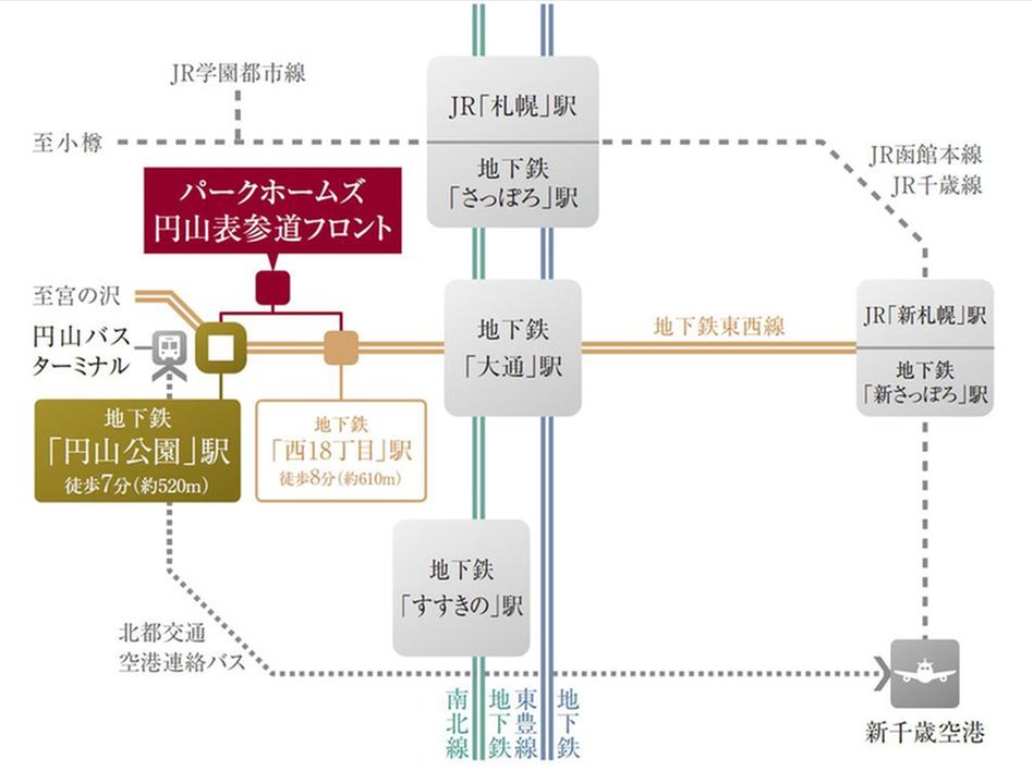 パークホームズ円山表参道フロントの交通アクセス図