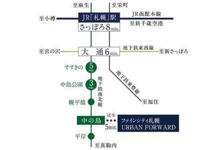 ファインシティ札幌 URBAN FORWARDの取材レポート画像