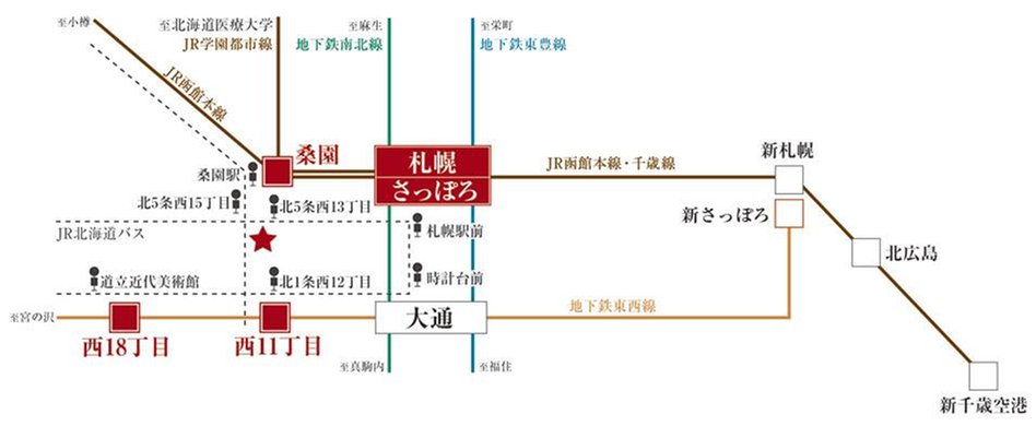 クリオ札幌北4条ミッドグレイスの交通アクセス図