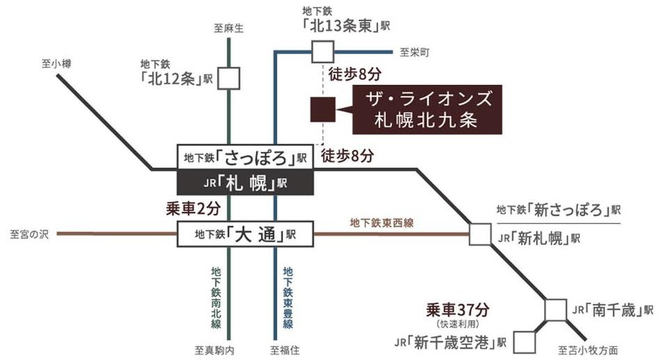 ザ・ライオンズ札幌北九条の交通アクセス図
