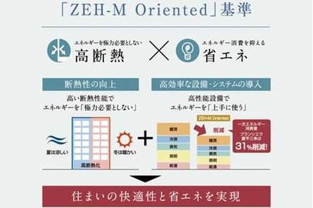 ブランシエラ豊平三条の取材レポート画像