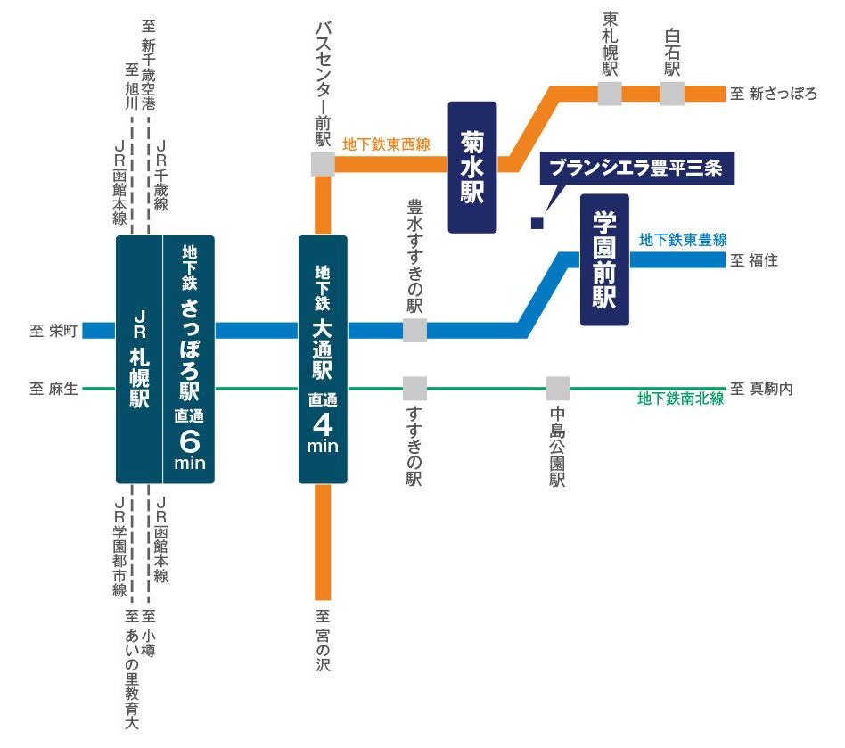 ブランシエラ豊平三条の交通アクセス図