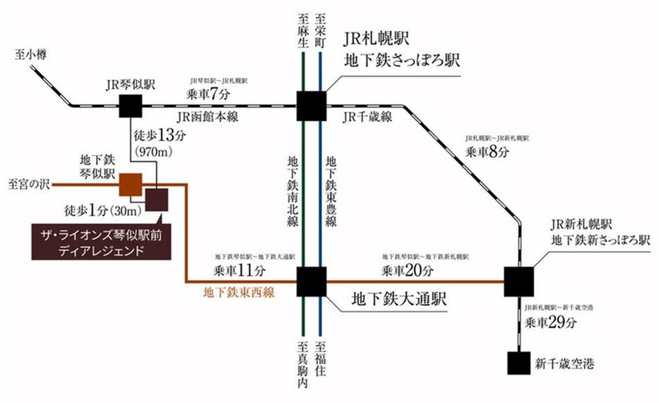 ザ・ライオンズ琴似駅前ディアレジェンドの交通アクセス図