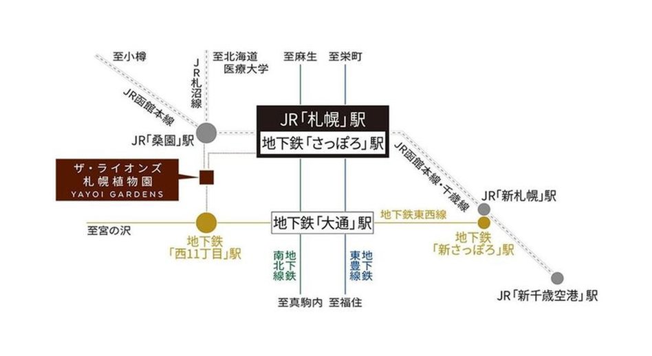 ザ・ライオンズ札幌植物園ＹＡＹＯＩ　ＧＡＲＤＥＮＳの交通アクセス図