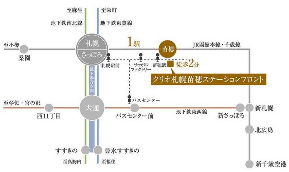 クリオ札幌苗穂ステーションフロントの交通アクセス図