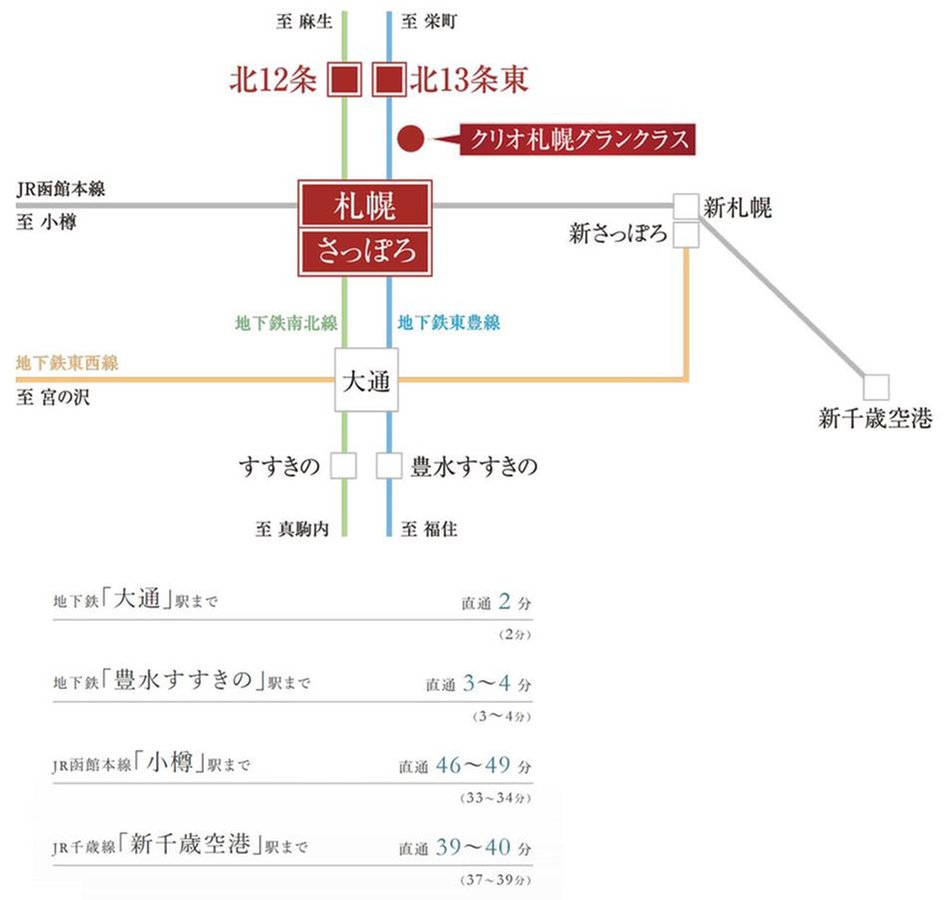 クリオ札幌グランクラスの交通アクセス図