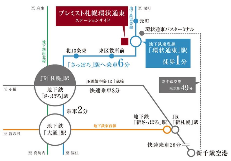プレミスト札幌環状通東ステーションサイドの交通アクセス図