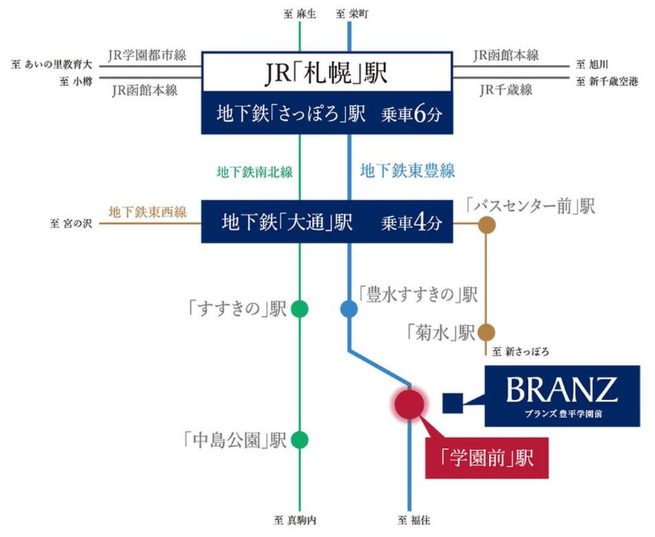 ブランズ豊平学園前の交通アクセス図