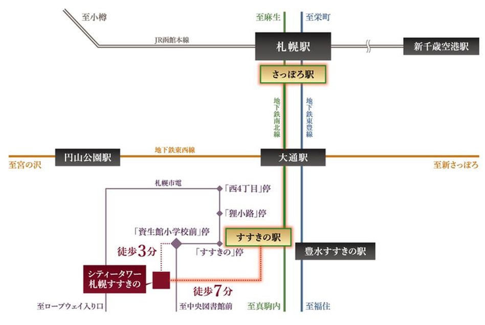 シティタワー札幌すすきのの交通アクセス図