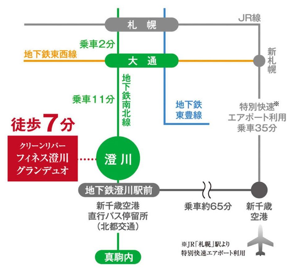 クリーンリバーフィネス澄川グランデュオの交通アクセス図