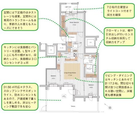 シティホーム円山ザ・ヴィラの取材レポート画像