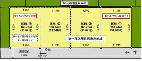 現地案内図