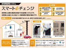 構造・工法・仕様