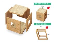 構造・工法・仕様