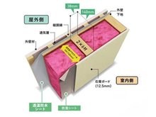 構造・工法・仕様