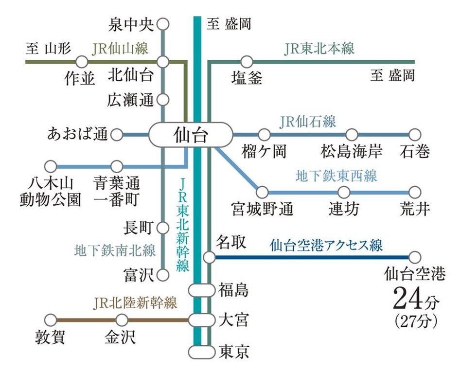 クレアホームズ フラン仙台 MID ARENAの交通アクセス図