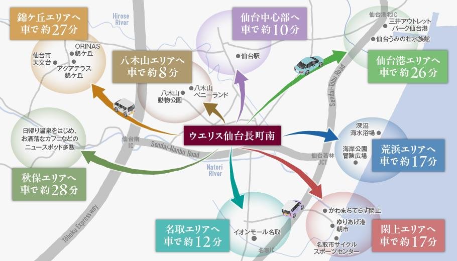 ウエリス仙台長町南の取材レポート画像