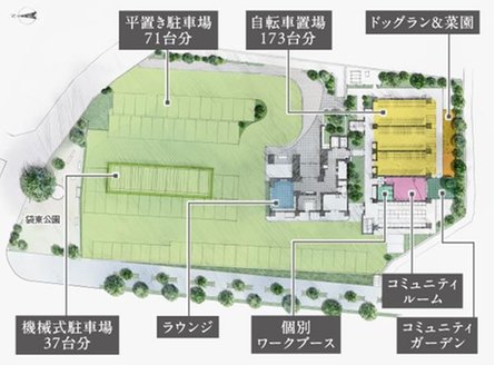ウエリス仙台長町南の取材レポート画像