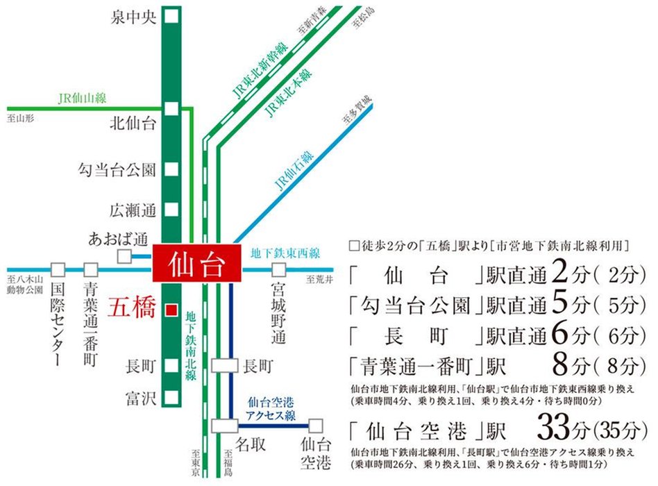 ライオンズ仙台五橋の交通アクセス図
