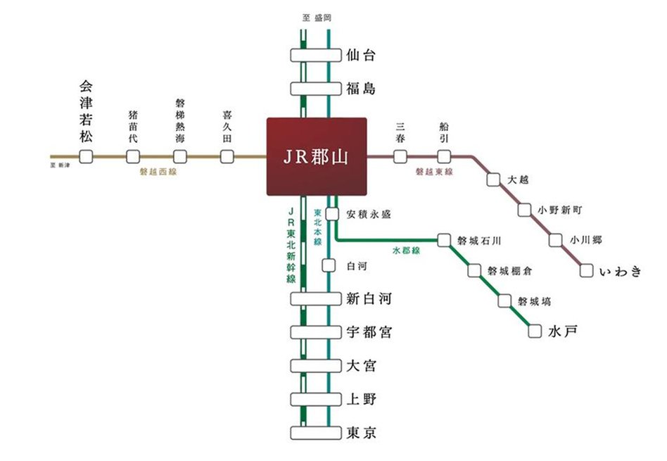 デュオヒルズ麓山ザ・レジデンスの立地・アクセス画像