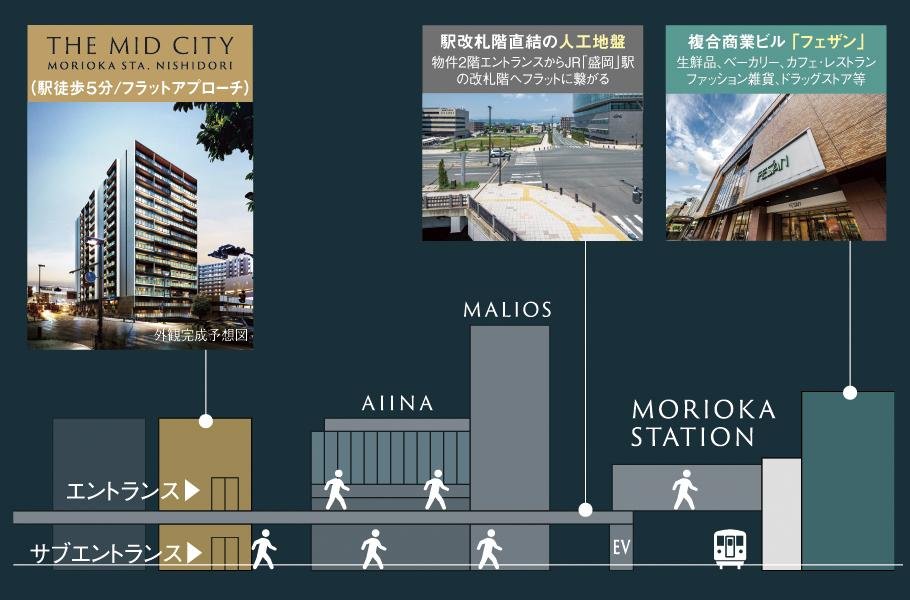 ザ・ミッドシティ盛岡駅西通の取材レポート画像