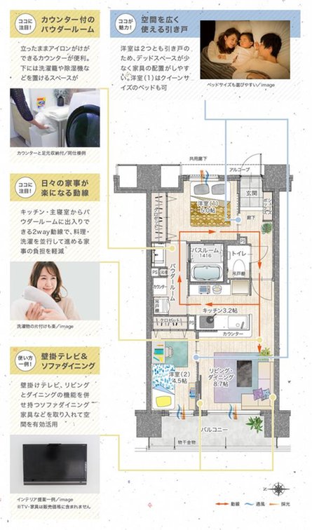 アルファステイツ名取大手町の取材レポート画像
