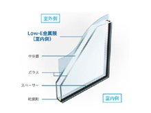 構造・工法・仕様