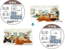 構造・工法・仕様