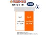 福島県郡山市桜木1 / 780万円