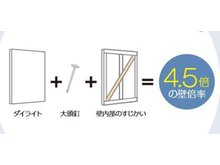 構造・工法・仕様