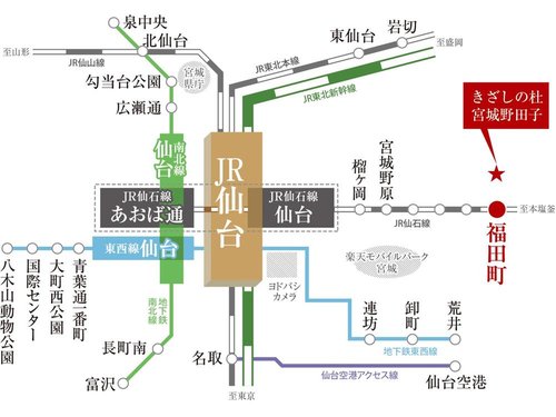 路線図