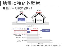構造・工法・仕様