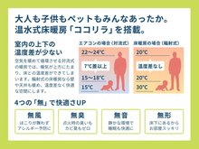 冷暖房・空調設備