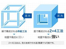 構造・工法・仕様