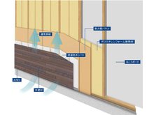構造・工法・仕様