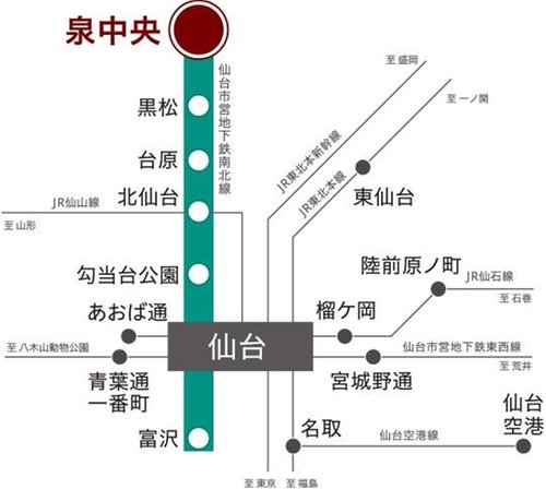 路線図