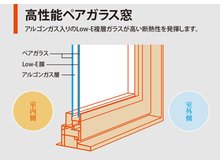 構造・工法・仕様