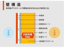 構造・工法・仕様