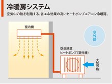 構造・工法・仕様