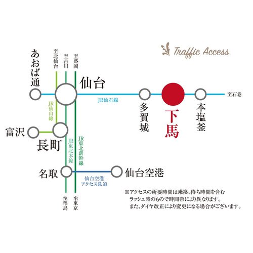 路線図