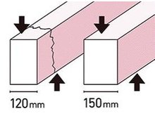 構造・工法・仕様