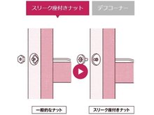 構造・工法・仕様