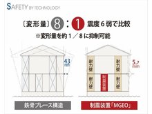 構造・工法・仕様