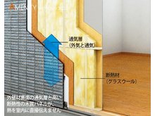 構造・工法・仕様