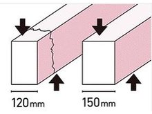 構造・工法・仕様