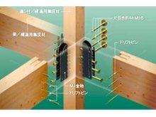 構造・工法・仕様