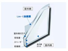 構造・工法・仕様