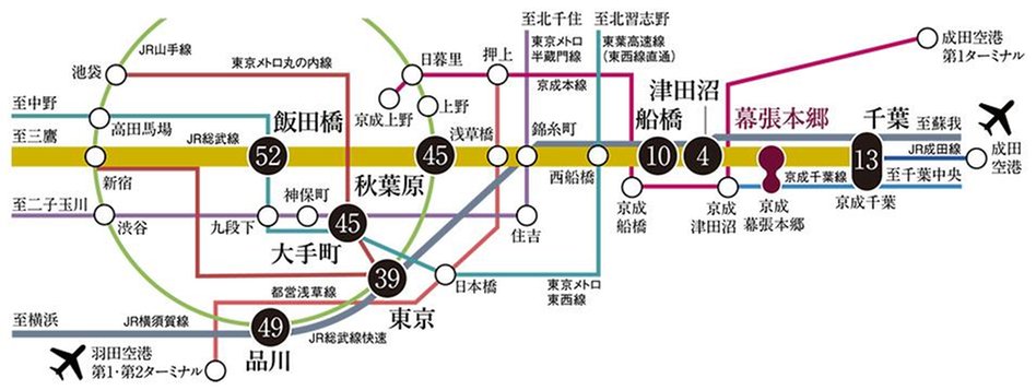 クレアホームズ幕張本郷 ザ・テラスの交通アクセス図